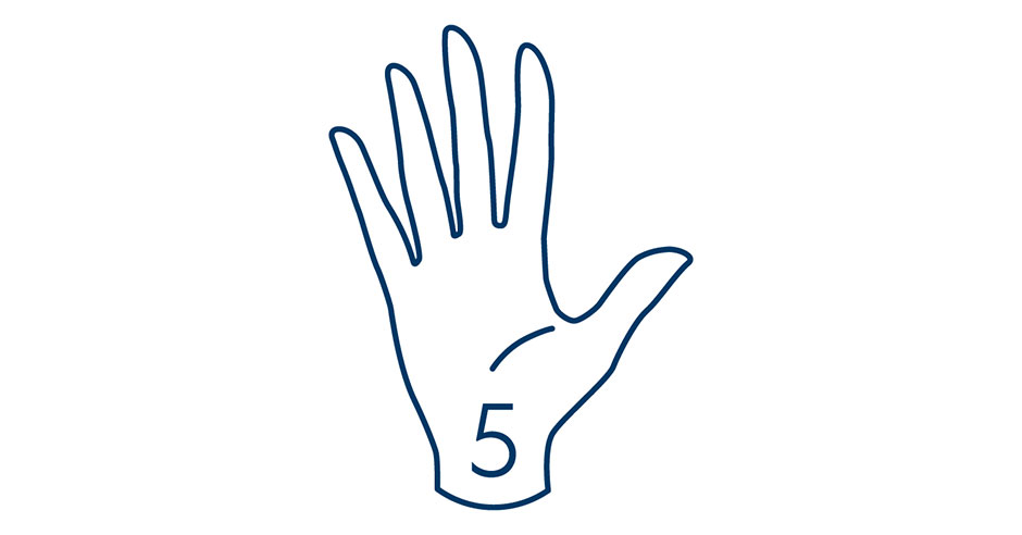 Boost Customer Satisfaction with Better Work Processes